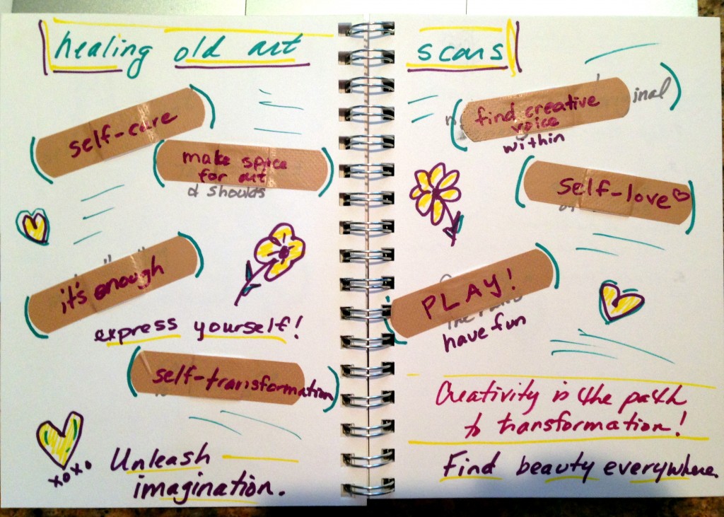 Healing your art scars